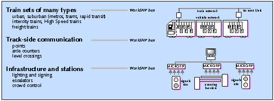 train.gif (6976 byte)