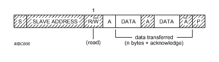 i2c.ht19.gif (3407 byte)