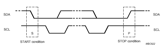 i2c.ht9.gif (3163 byte)