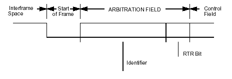 arbitration_field.gif (2837 byte)