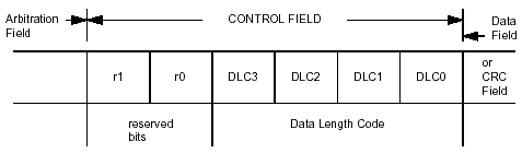 control_field.gif (3354 byte)